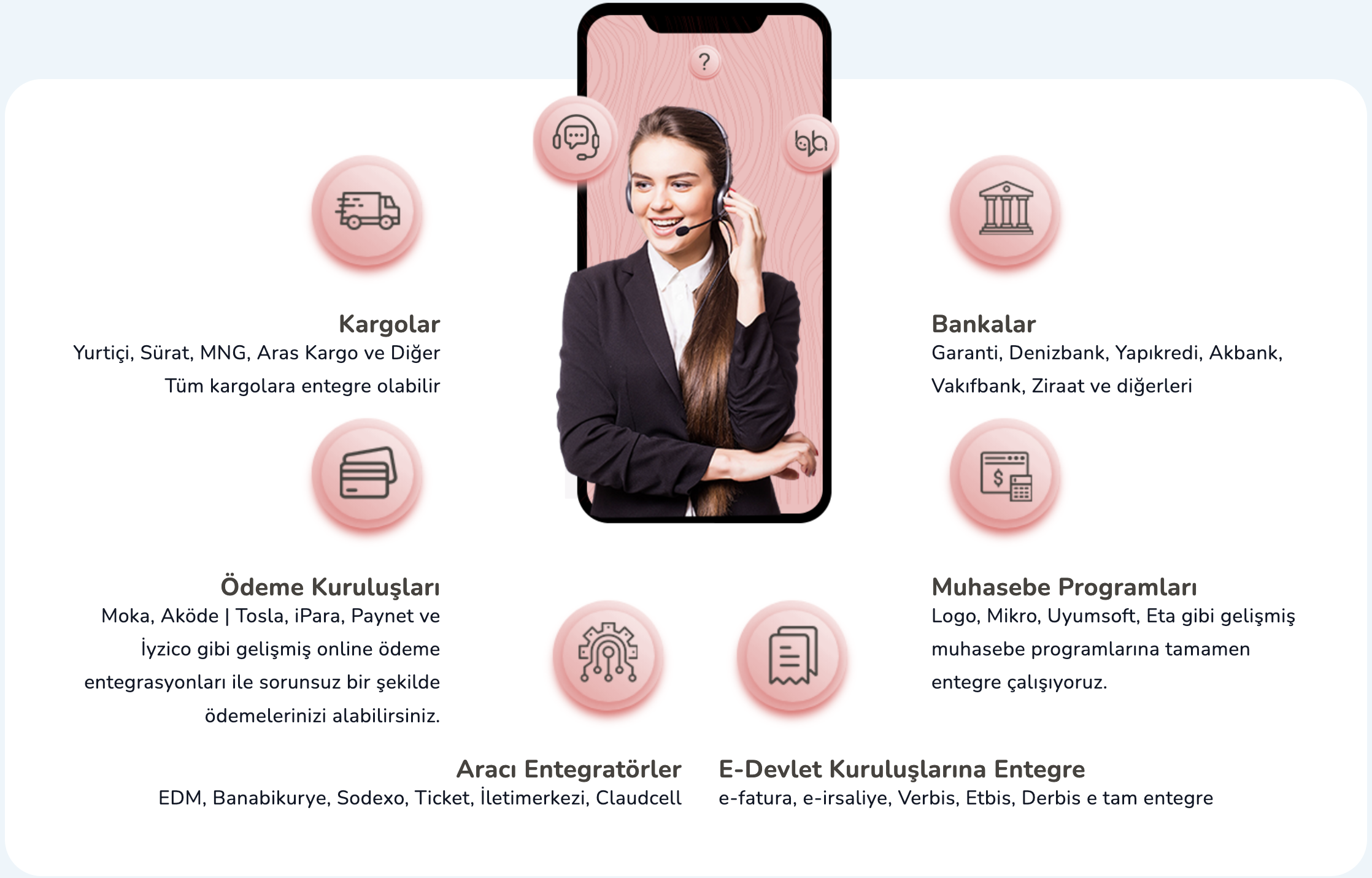 B&B Master ile Kontrol Sizin Elinizde