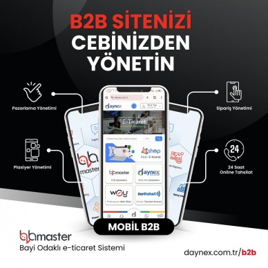 B2B Master: İşletmeniz İçin Kapsamlı B2B ve B2C