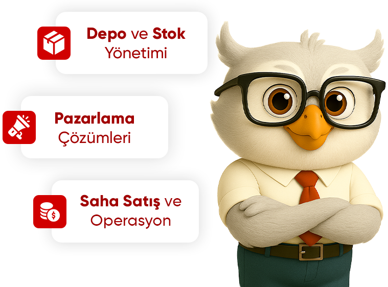 WoyIO E-Ticaretin Akıllı Hali