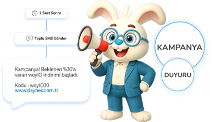Akıllı Pazarlama: Mail + SMS
