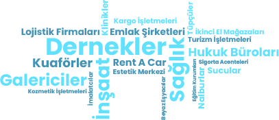 Nasıl Bir E-Ticaret Kurmak İstersin